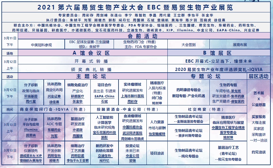 2021第六届易贸生物产业大会——Z6尊龙与您诚邀相约 2021第六届易贸生物产业大会——Z6尊龙与您诚邀相约