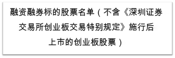 Z6尊龙科技入选深交所融资融券标的1.jpg