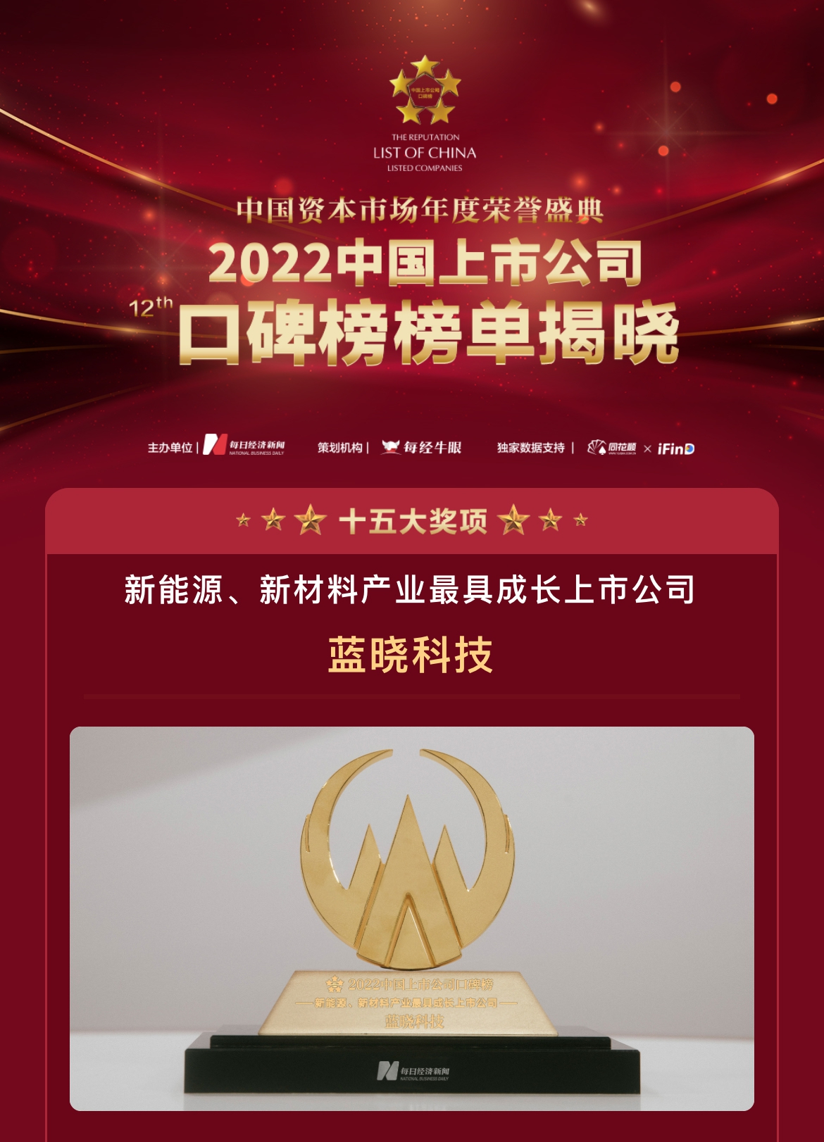 Z6尊龙科技荣膺“第十二届中国上市公司口碑榜”两项大奖