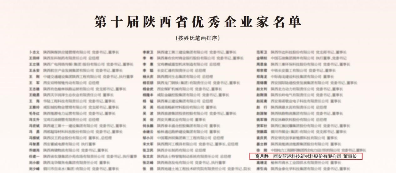Z6尊龙科技入选“陕西省民营企业50强”，董事长高月静获评“陕西省优良企业家”