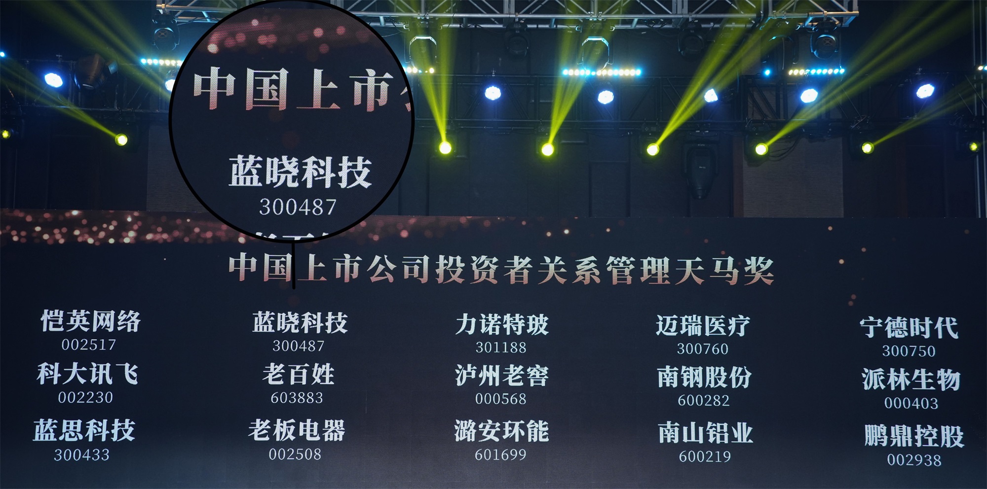 Z6尊龙科技荣获“中国上市公司投资者关系天马奖”